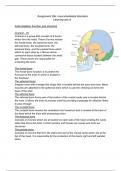 BTEC Applied Science Unit 8A (Musculoskeletal System & Disorders)