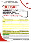 HFL1501 ASSIGNMENT 1 MEMO - SEMESTER 2 - 2023 - UNISA - (DETAILED ANSWERS WITH REFERENCES - DISTINCTION GUARANTEED) – DUE DATE: - 16 AUGUST 2023 - UNIQUE NUMBER: - 606485