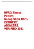 HFRG Threat Pattern Recognition exam 2023 with 100% correct answers