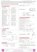 Chapter-wise Formulae Sheet for Physics