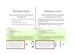Coaching Cards including 3 Skills and 1 Tactical