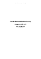 Unit 32: Network System Security LO3 D2