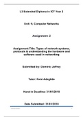 Unit 9 Computer Networks, All Assignments, All Criteria Achieved (Pass, Merit, Distinction)