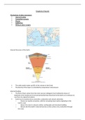 Option D - Geophysical Hazards Notes