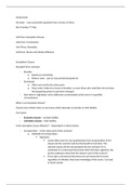 Contract Law - Module 2 Lecture Notes