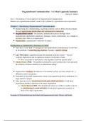 Organizational Communication - A Critical Approach Summary (Chapters 1, 3, 6, 7, 8, 9, 10, 11, 12 &13)