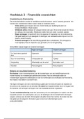 Samenvatting Basisboek Bedrijfseconomie, ISBN: 9789001889173  Businesscase en beheerscalculaties