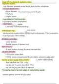 Class notes Pharmacology
