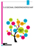 5.6 Sociaal Ondernemerschap behaald met een 9! | Update januari 2024