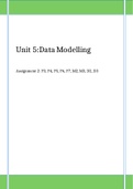 Unit 5 Assignment 2 Data Modelling Cheese Company Distinction Achieved