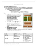 Samenvatting Strategische marketingplanning & Online marketing Basisboek