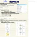 Foundations of Biochemistry (BIOL335) Chapter 15-16 (ISBN: 9781119451129)