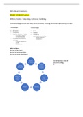 Lecture notes B2B Sales & Negotiation (Marketing) Simon Kelly (MAN0029H UG2022/2023