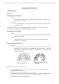 Samenvatting Bouwconstructie - Interieurvormgeving Thomas More 