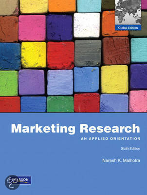 Marketing Research Methods (Msc) (MRM - onderzoeksmethoden marketing) 