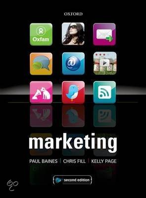 Summary 1.1 Introduction Marketing Marketing Strategy