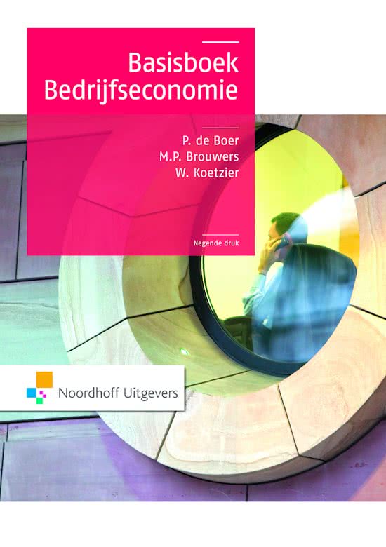 Basisboek Bedrijfseconomie Summary H1, 2, 3, 7, 8, 9, 15 and 16