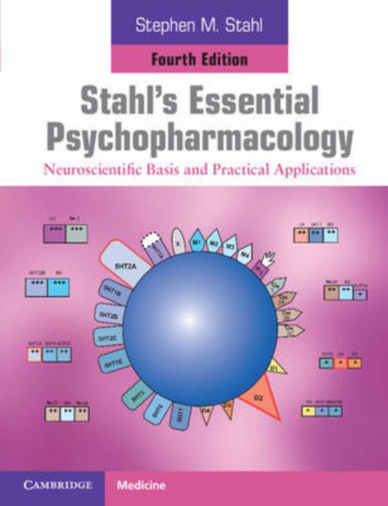 TESTBANK/STUDY GUIDE FOR Essential psychopharmacology 4th edition by Stahls|Neuroscientific Basis and Practical Applications With rationale