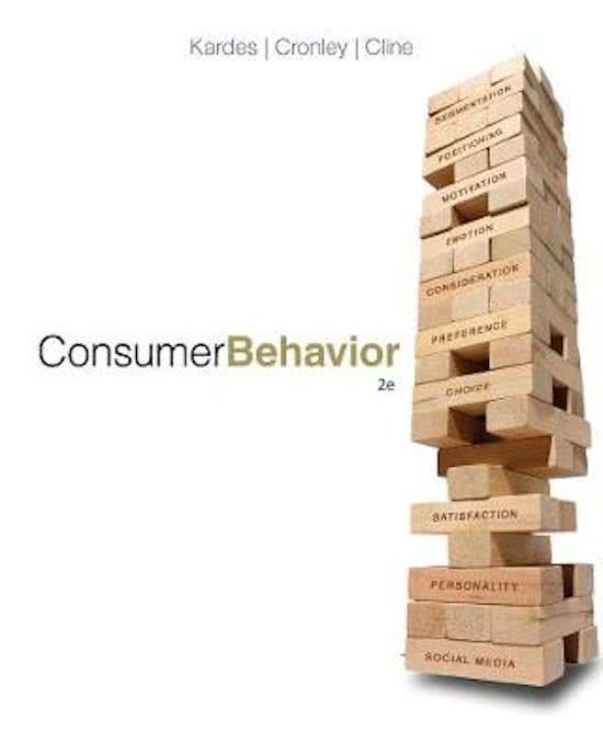 Summary Consumer Behavior