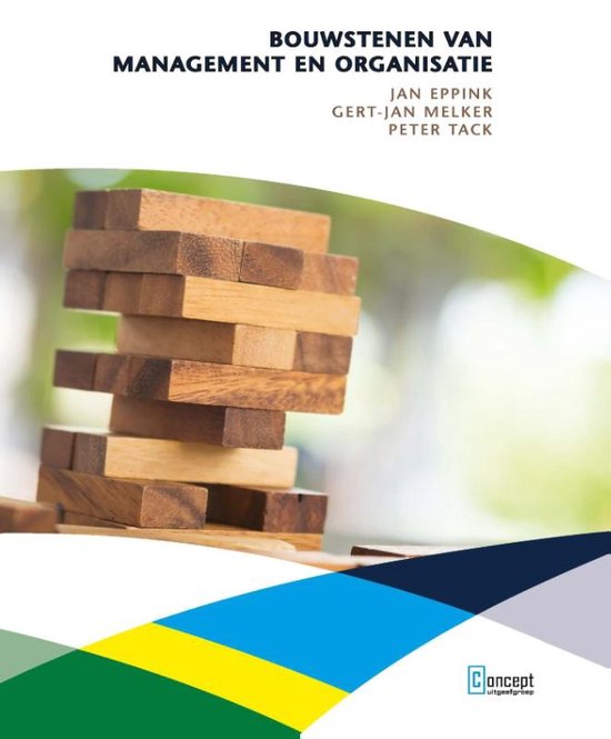 Nieuw tentamen (2024) Management en Organisatie NCOI met antwoorden gebaseerd op boek